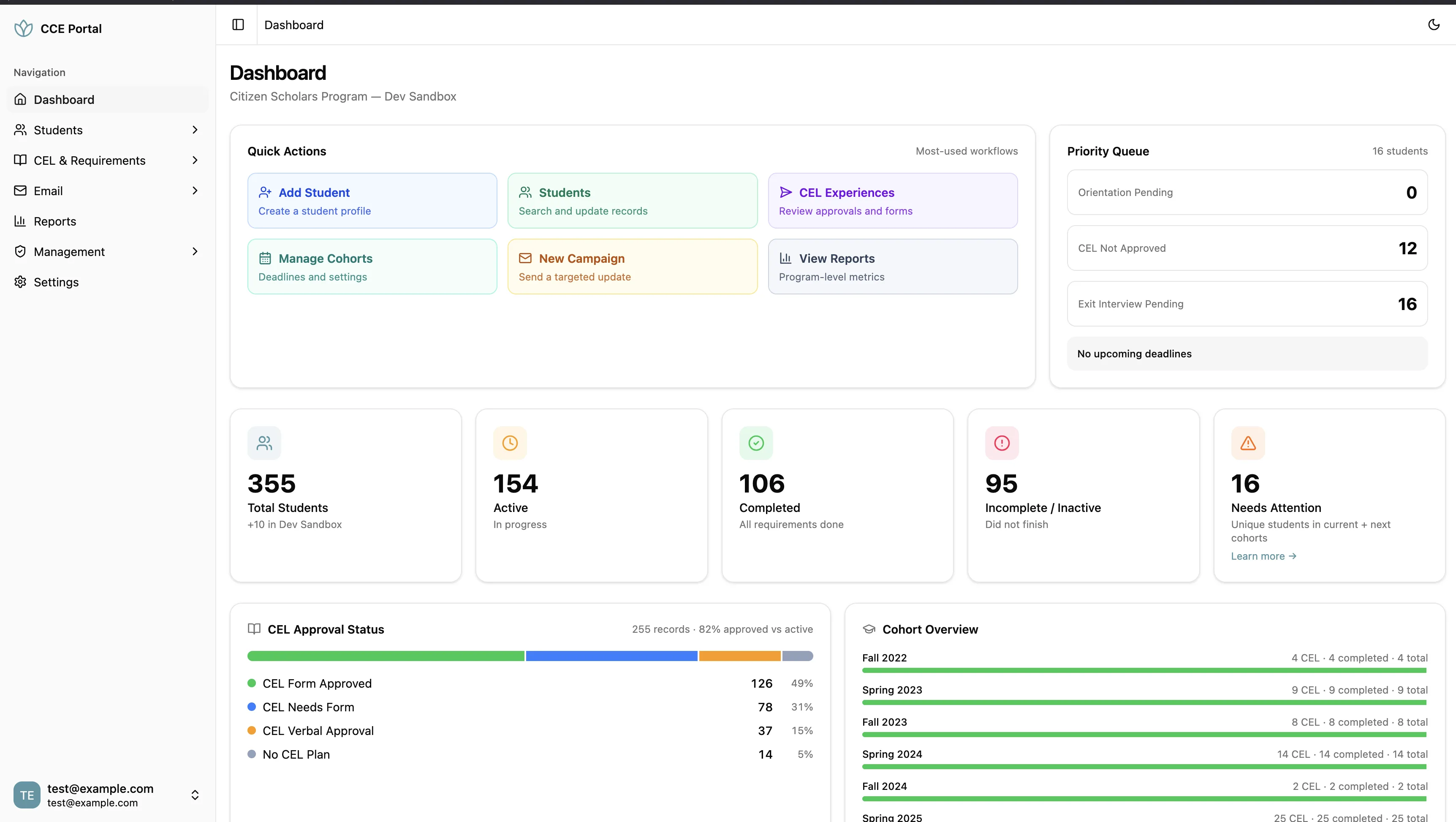 Citizen Scholars ERM dashboard with student records